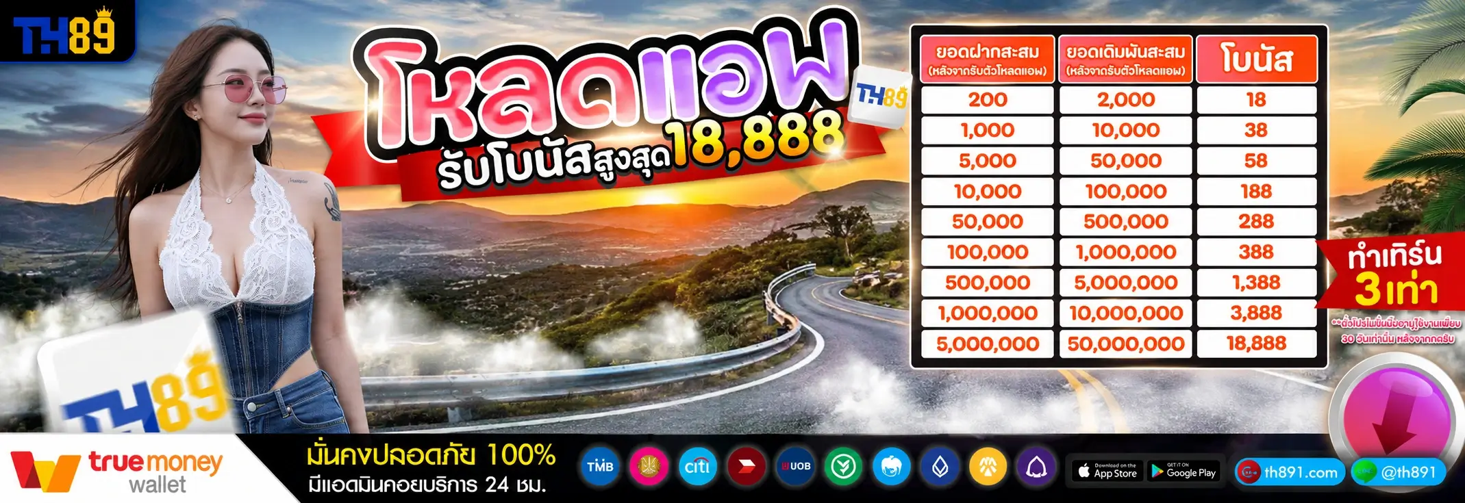 โปรโมชั่น buffxbet 2