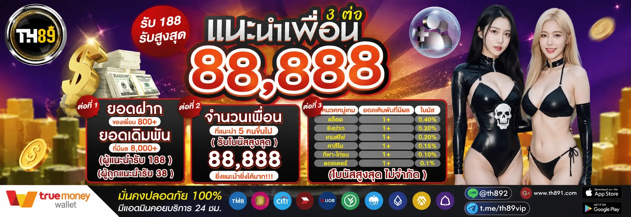 โปรโมชั่น buffxbet 3