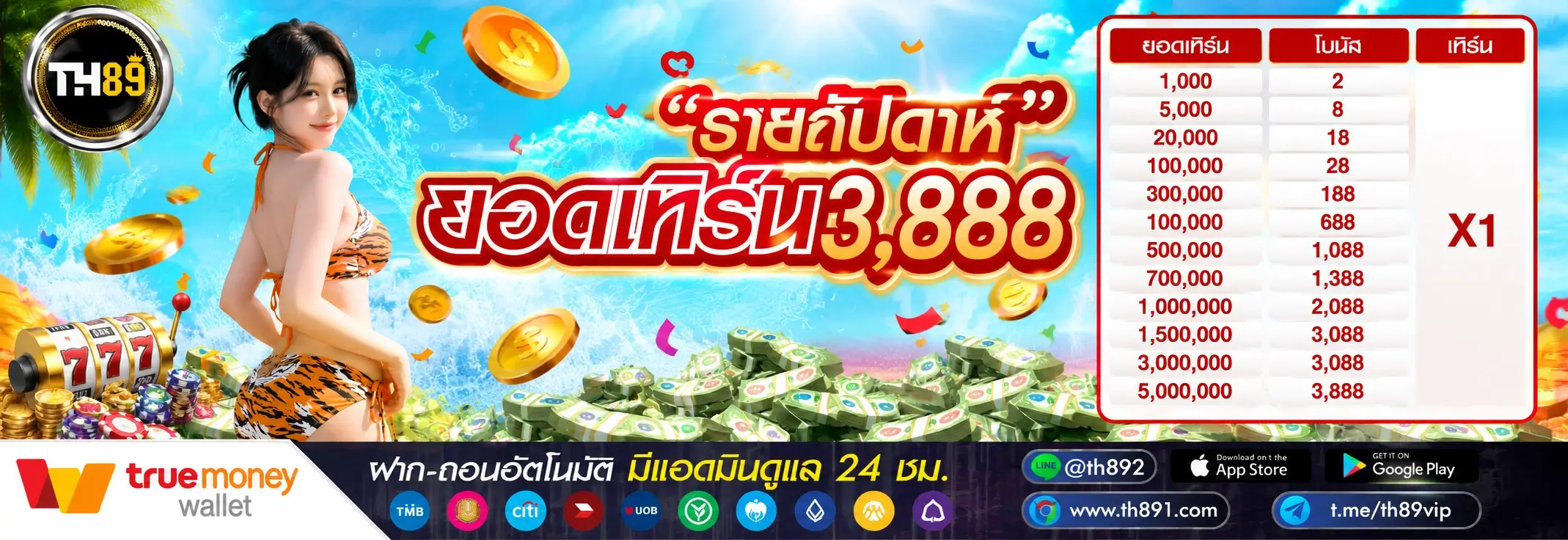 โปรโมชั่น buffxbet 1