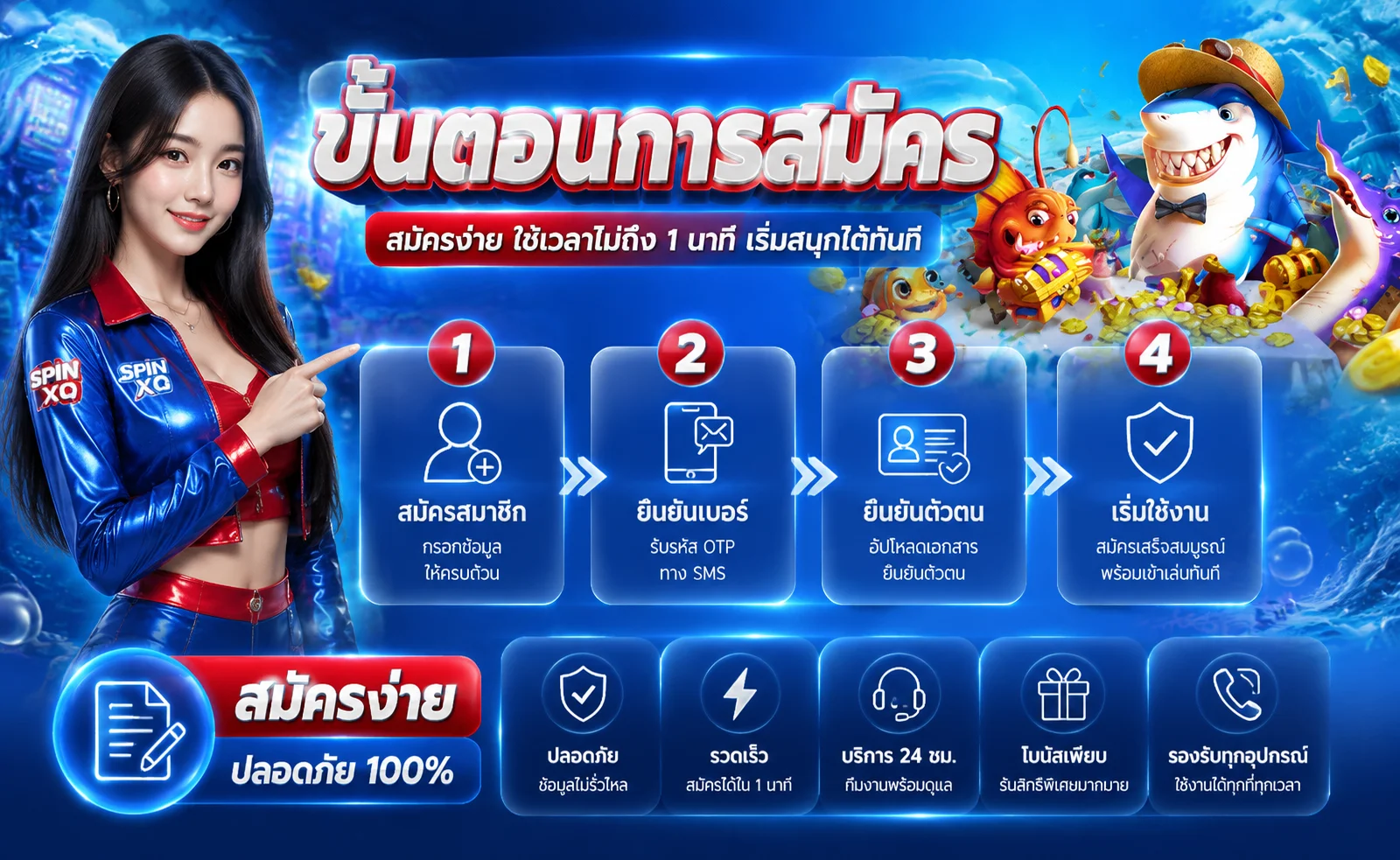 โปรโมชั่น buffxbet