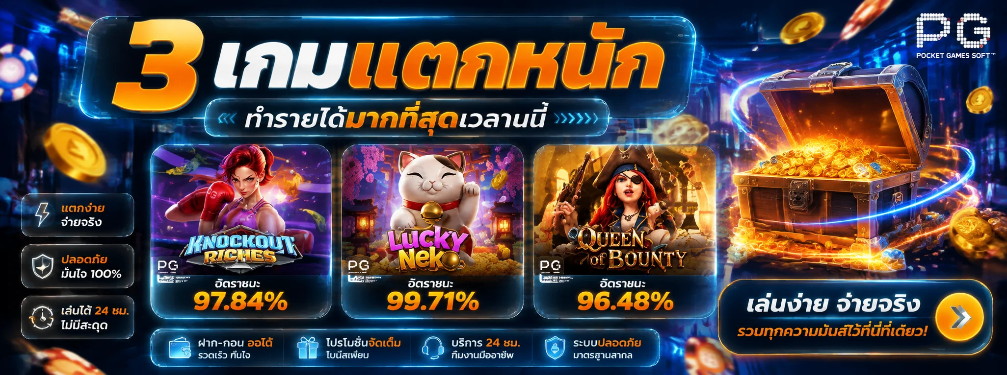 BUFFXBET สล็อตออนไลน์ รวมค่ายเกมสล็อตดังครบทุกค่าย